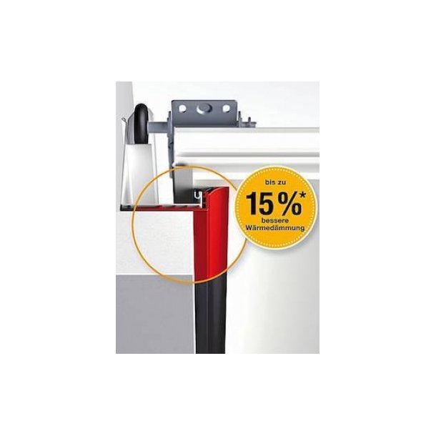 Thermokarm - Tilbehør - Portmanden ApS